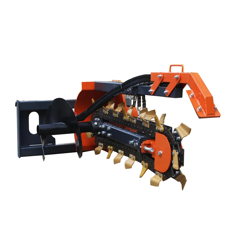 HCN 0207 Series Heavy Duty Trencher Attachment – The Professional Skid Steer Solution for Utility, Irrigation & Drainage Trenching